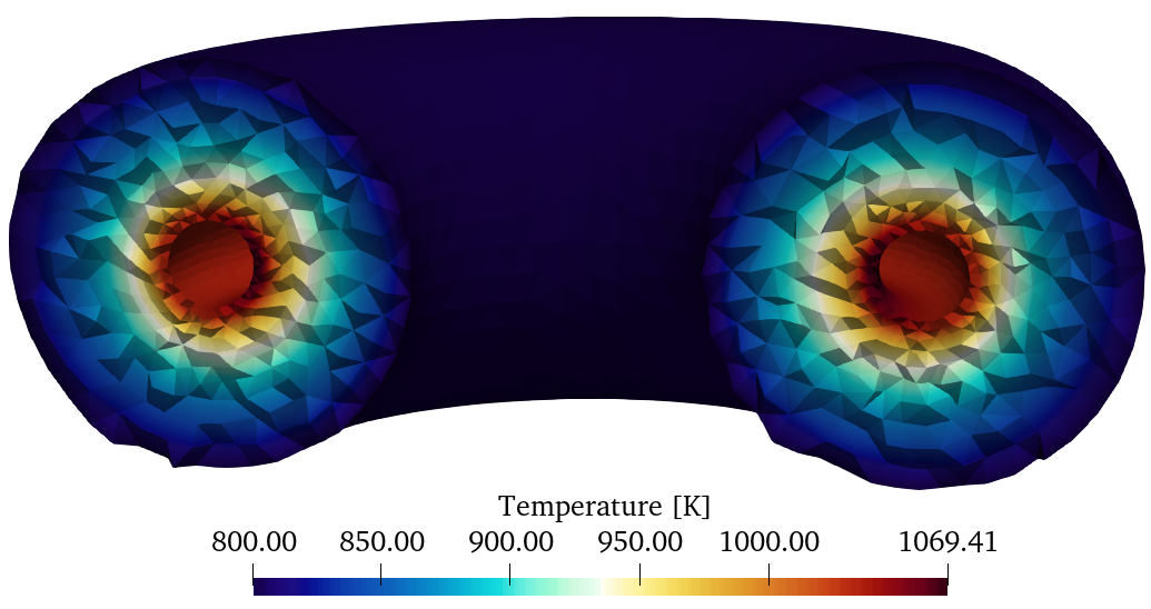 Temperature distribution result from [!cite](Eltawila2024PBNC).