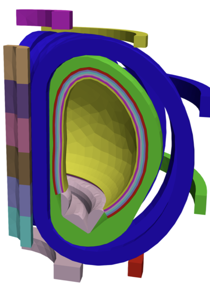Tokamak model based on CAD generated with Paramak package.