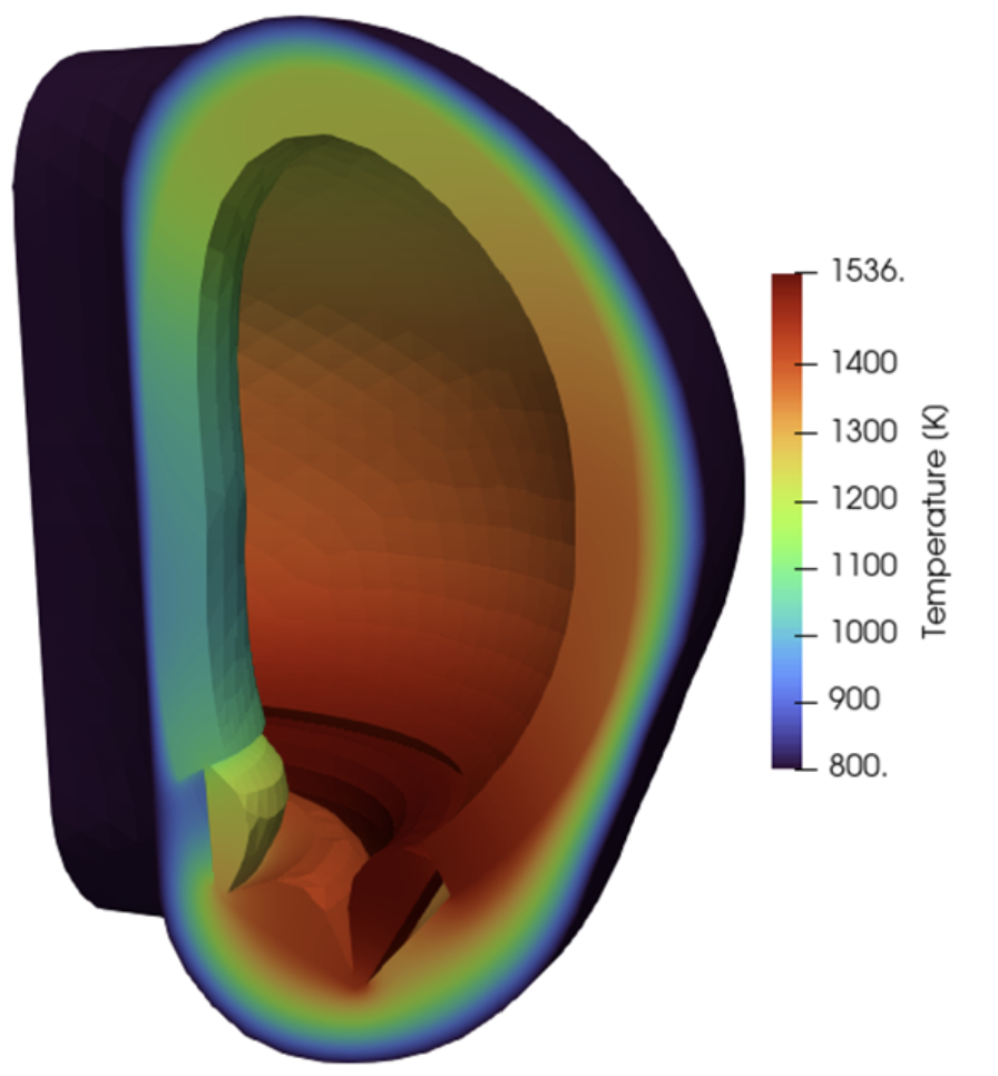 Example Paramak tokamak model temperature distribution result.