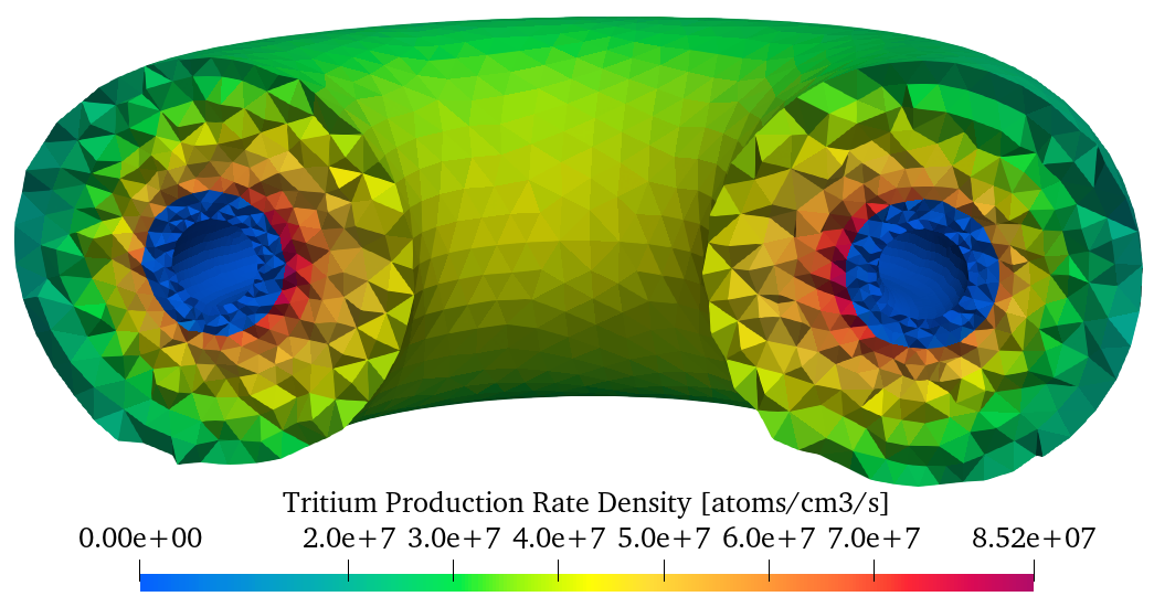 Tritium production rate density result from [!cite](Eltawila2024PBNC).